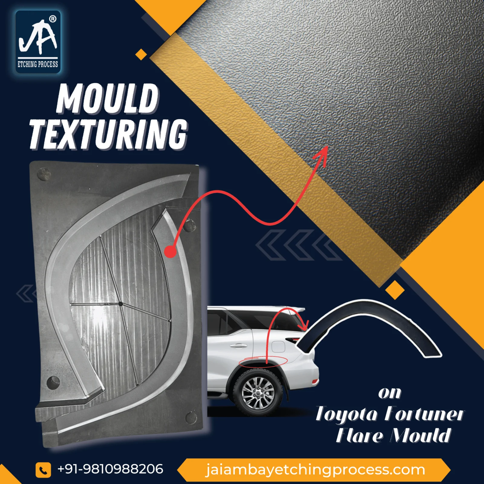 Injection Mould Texturing: What It Does for Your Parts